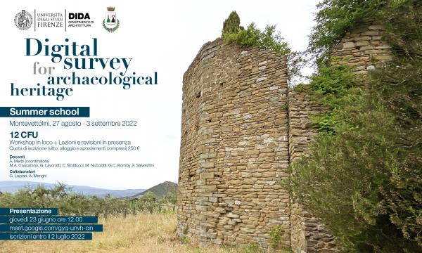 Digital survey for archaeological heritage