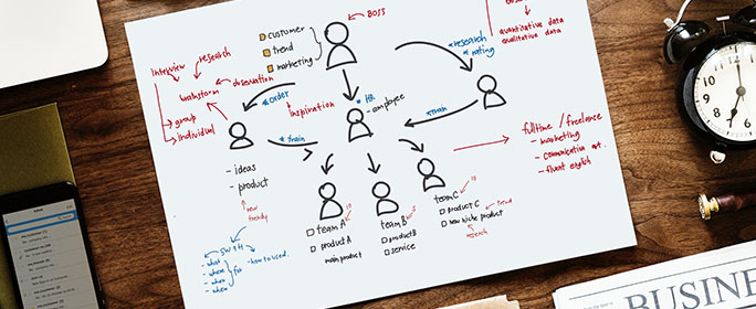 Incarico di Collaborazione