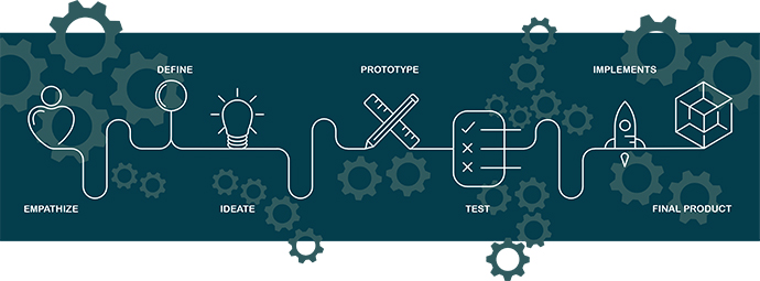 Laboratorio Innovation in Design & Engineering - IDEE Lab