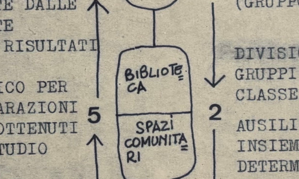 Fig9