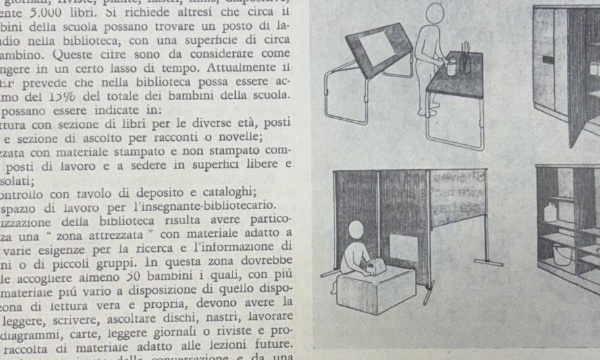 Fig7
